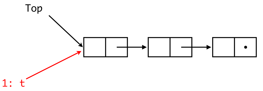 para-conc-pop-1