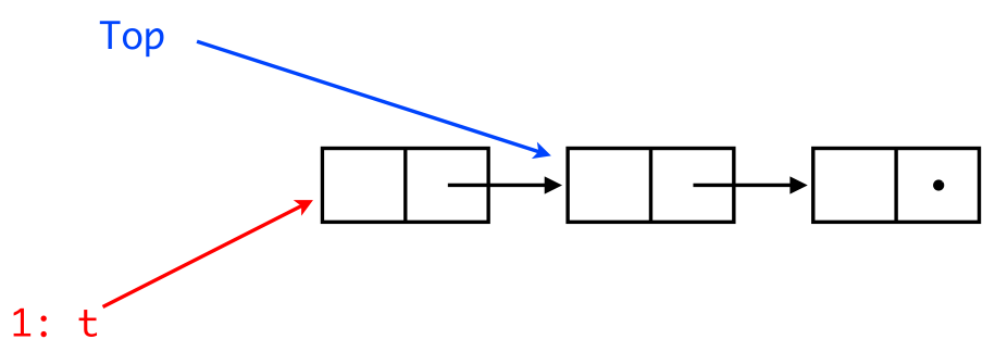 para-conc-pop-2