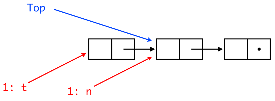 para-conc-pop-3